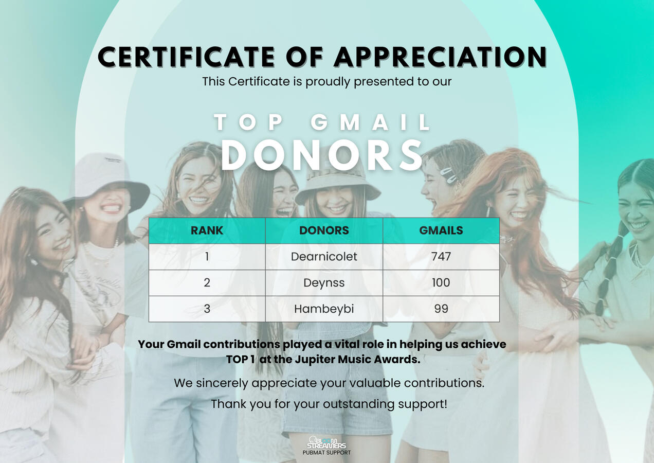 Top Gmail Donors