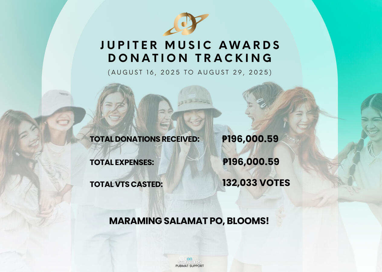 Donation Received and Votes Casted