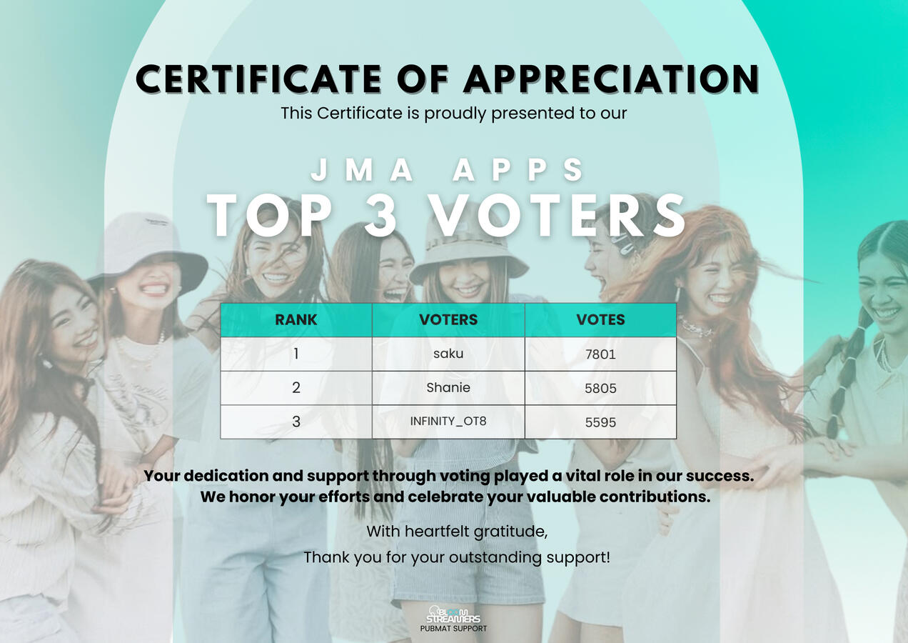 JMA Apps Top Voters