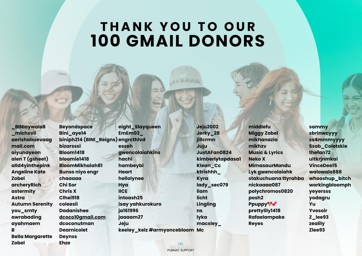 Our Gmail Donors