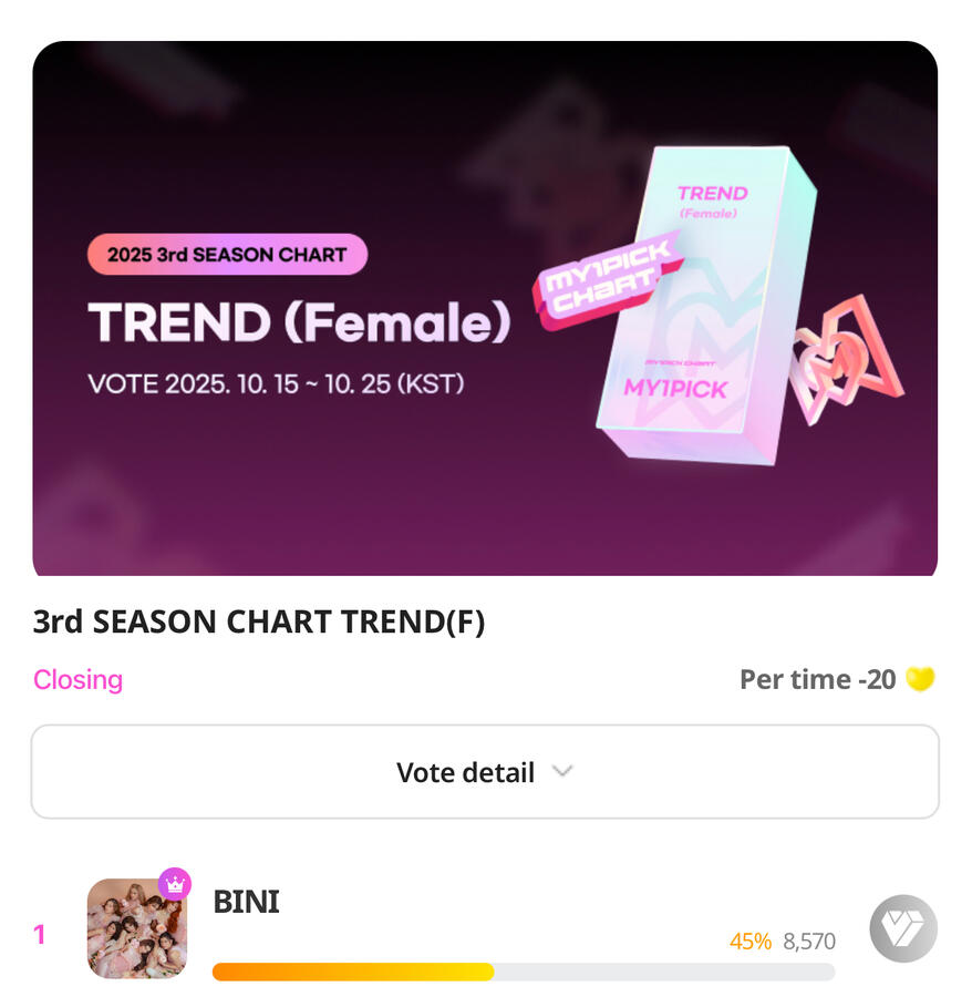 My1Pick Top 1 Trend Female 3rd Win