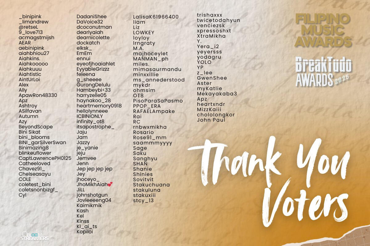 Thank you, Voters!